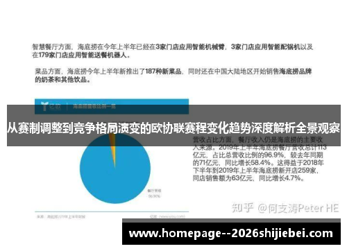 从赛制调整到竞争格局演变的欧协联赛程变化趋势深度解析全景观察 从赛制调整到竞争格局演变的欧协联赛程变化趋势深度解析全景观察