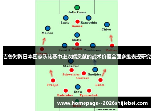 吉鲁对阵日本国家队比赛中进攻端贡献的战术价值全面多维表现研究