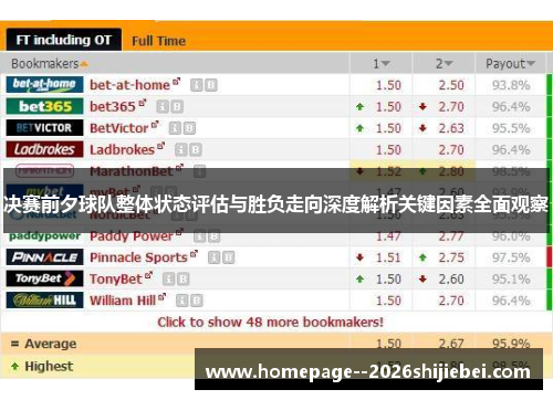 决赛前夕球队整体状态评估与胜负走向深度解析关键因素全面观察 决赛前夕球队整体状态评估与胜负走向深度解析关键因素全面观察