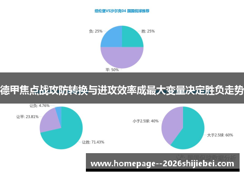 德甲焦点战攻防转换与进攻效率成最大变量决定胜负走势