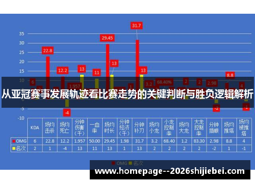 从亚冠赛事发展轨迹看比赛走势的关键判断与胜负逻辑解析