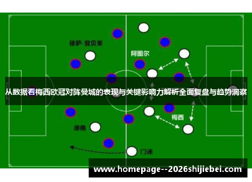 从数据看梅西欧冠对阵曼城的表现与关键影响力解析全面复盘与趋势洞察
