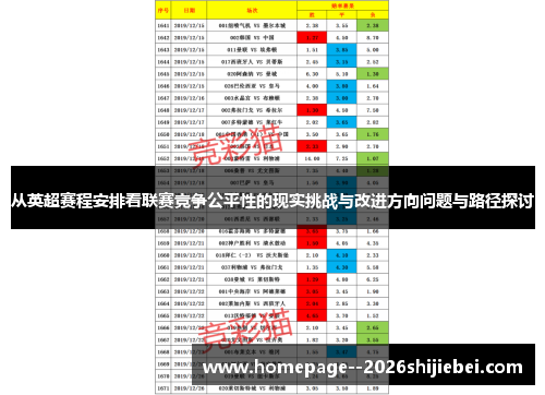 从英超赛程安排看联赛竞争公平性的现实挑战与改进方向问题与路径探讨