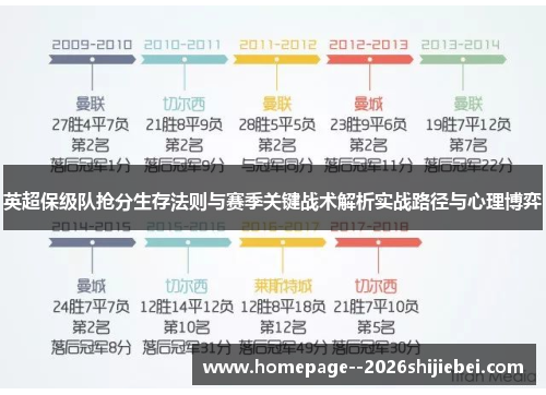 英超保级队抢分生存法则与赛季关键战术解析实战路径与心理博弈 英超保级队抢分生存法则与赛季关键战术解析实战路径与心理博弈