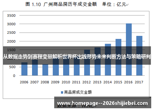 从数据走势到赛程变量解析世界杯出线形势未来判断方法与策略研判