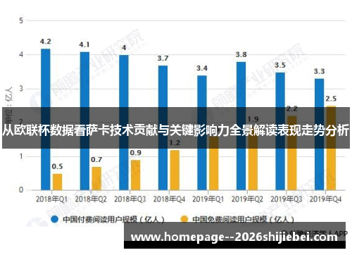 从欧联杯数据看萨卡技术贡献与关键影响力全景解读表现走势分析